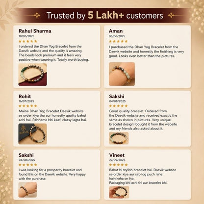 Rinmukteshwar Siddh Dhan Yog™ Bracelet (Pure Natural Stones)