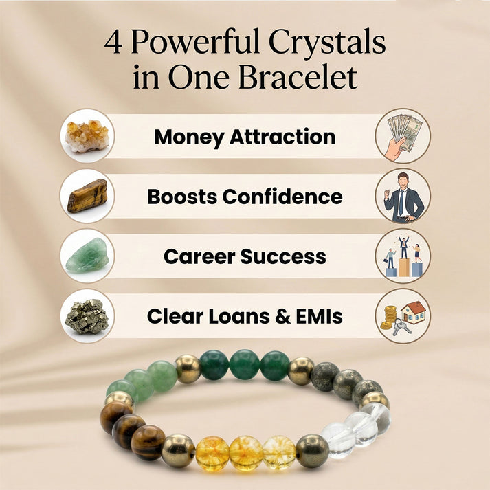 Rinmukteshwar Siddh Dhan Yog™ Bracelet (Pure Natural Stones)