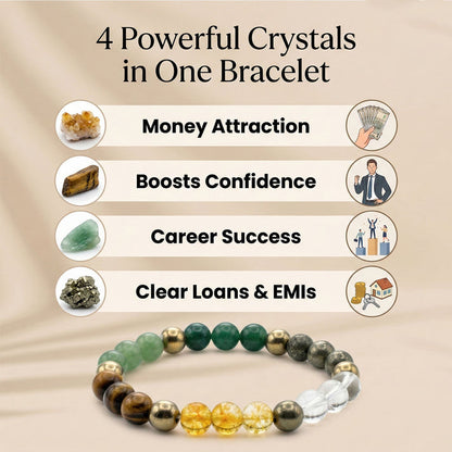 Rinmukteshwar Siddh Dhan Yog™ Bracelet (Pure Natural Stones)