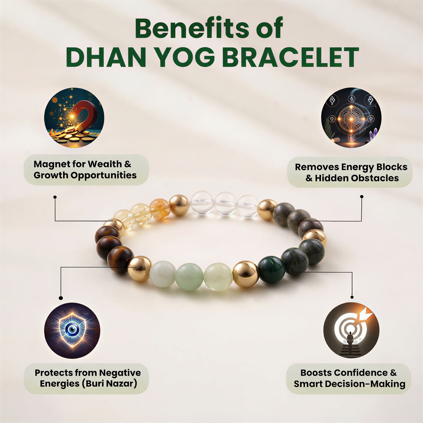 Rinmukteshwar Siddh Dhan Yog™ Bracelet (Pure Natural Stones)