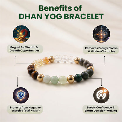 Rinmukteshwar Siddh Dhan Yog™ Bracelet (Pure Natural Stones)